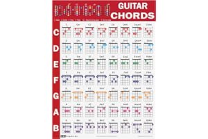 QMG Gitarr ackordaffisch (45 x 61 cm) – 56 färgkodad gitarr ackorddiagram för nybörjare, laminerad inlärning väggaffisch, mus