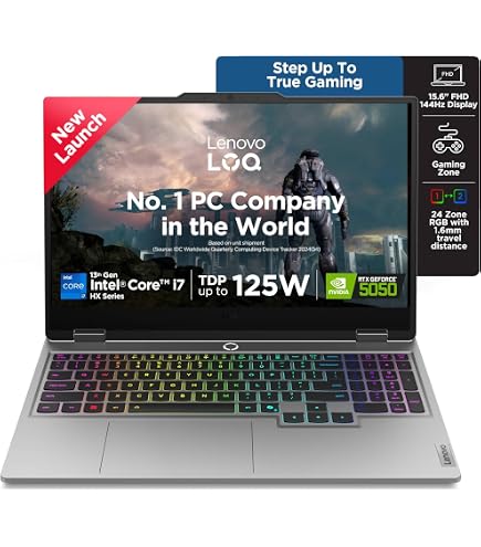 Lenovo Thinkpad P16s 12th Gen Intel Core i7 16
