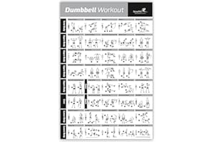 NewMe Fitness Dumbbell Workout Exercise Poster - Now Laminated - Strength Training Chart - Build Muscle, Tone & Tighten - Home Gym Weight Lifting Routine - Body Building Guide