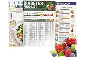 GETFACAI 3 PCS Diabetic Food Chart, Diabetes Food List and Meal Planner, Healthy Eating, Essential Guide for Blood Sugar Management, Easy-to-Use Diabetic Food List Wall Charts