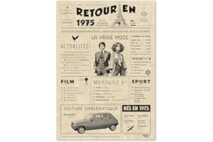 FESTYSPARK Cadeau Original Retour en 1975 - Idée Cadeau 50 Ans Femme et Homme - Carte Anniversaire 50 ans Femme et Homme - Decoration Anniversaire 50 ans Femme - Carte d’Anniversaire avec Félicitations