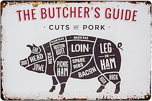 LUCKYLINDE 30 x 20 cm - Retro Blechschild für Grill und Koch Fans - "The Butchers Guide - Cuts of Pork" - Metzger, Fleischer BBQ Übersicht