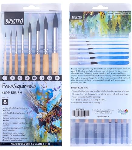 BRUSTRO AquaBloom Artist's Paint Brushes | Round | Set Of 6 - Sizes (0, 2, 4, 6, 8, 10