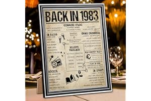 Benjia Geschenk 40 Geburtstag - Back in 1983 Gerahmt Poster Germany - 40 Geburtstag Bilder Frauen & Männer - Tischbild und Wand-Bild Aufsteller - Persönliches Jubiläum Geschenk(Retro, 20x25cm)