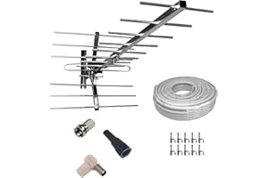 UNISPECTRA "CLASSIC" - 4G/LTE READY - HIGH GAIN DIGITAL HD TV AERIAL (220088-K7)