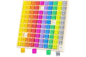 NEW CLASSIC TOYS Equilibre et Aventure Table d'addition en Bois jusqu'à 10 + 10 en Couleurs