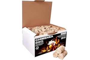 LOANE - Encendedores Ecológicos - 2KG - Encendedor Barbacoa, Encendedor Chimenea, Pastillas Encendido Chimenea, Encendedores De Lana De Madera, 150 Unidades Aprox