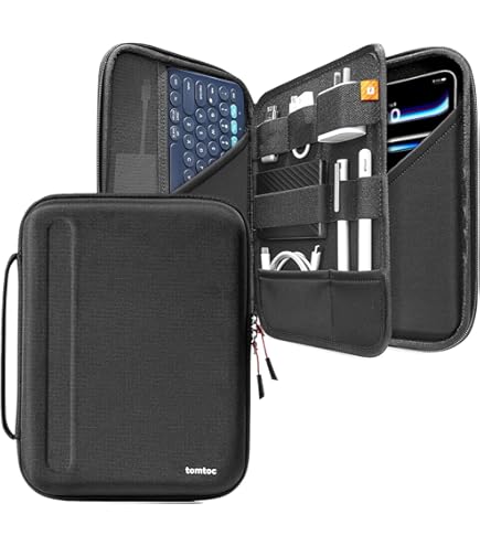 Accsoon CEPC-04 Power Cage Pro Ⅱ Für iPad Pro 12.9 Zoll für RED Komodo