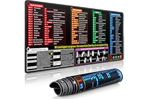 ACEZEEK Excel Mauspad Deutsch, Mousepad Großes 800x300mm Excel-Shortcuts Schreibtischunterlage | Gaming Mousepad XL Anti-Rutsch Dest Mat für Büro&Zuhause, Windows & PPT | Verbessert Geschwindigkeit
