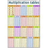 Multiplication Table 1 In House Amazon In Books
