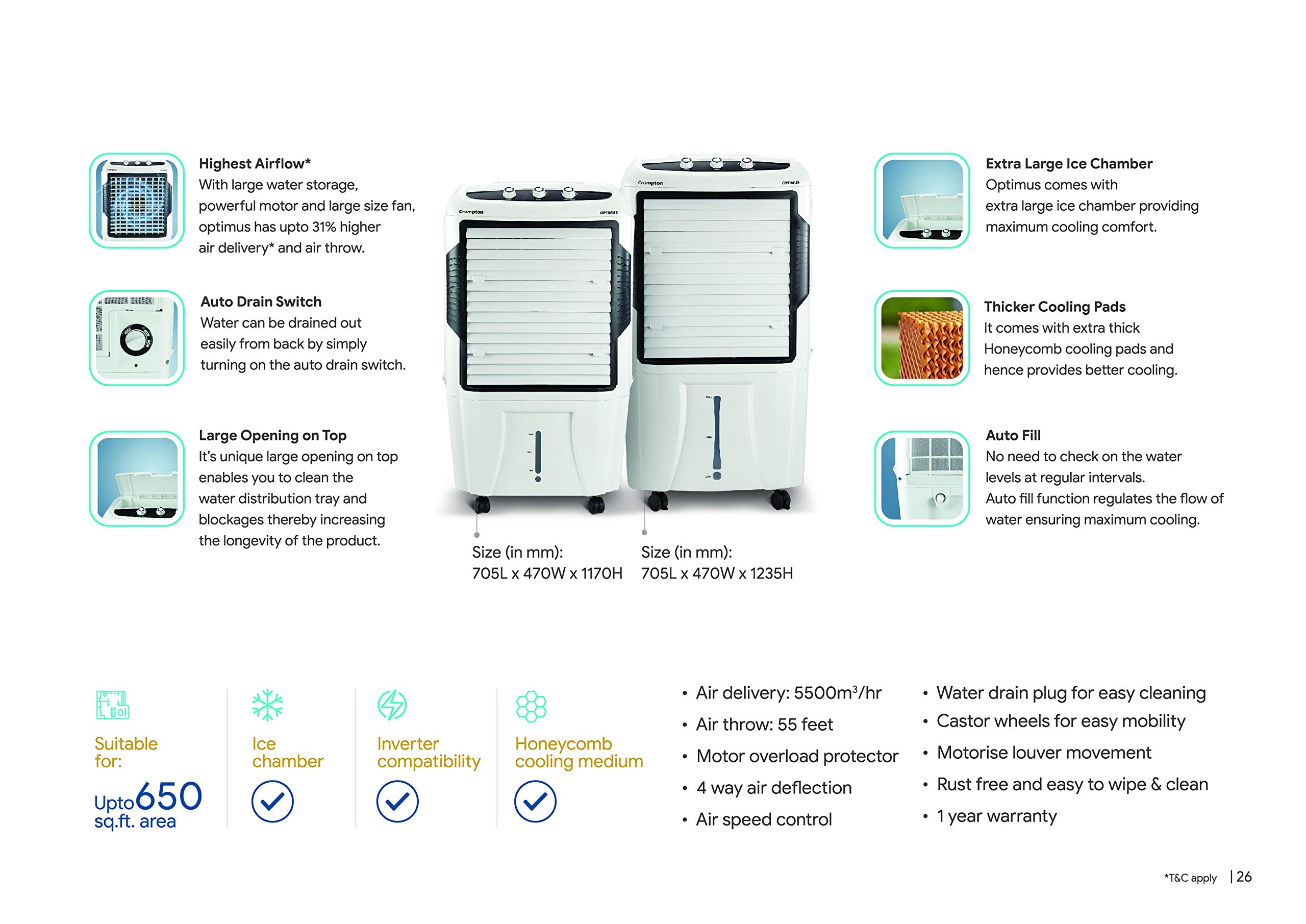 Crompton Optimus 65 Litres Desert Air Cooler for home | Large & Easy Clean Ice Chamber | High Density Honeycomb Pads | Everlast Pump | Humidity Control - Image 11
