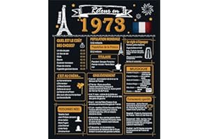 Woaipati Retour en 1973 Affiche d'anniversaire - Décorations du 50e anniversaire - Idée de cadeaux d'anniversaire de 50 ans et articles de fête - Décor de centres de table d'anniversaire