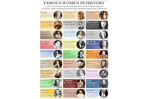 TIGER MOON Poster Berühmte Frauen in Geschichte (A2-42 x 59,4 cm)