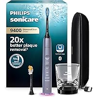 Philips Sonicare Prestige 9900 Our Most Advanced Electric