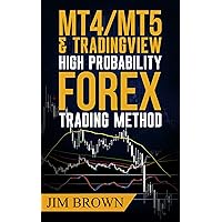 MT4/MT5 & Trading View High Probability Forex Trading Method: TradingView Indicators now included in the download package (Fo