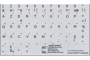 LA CAVERNE D'EABANI Sticker Autocollant AZERTY Clavier Français Fond Gris