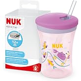 NUK Action Pipetli Bardak, 230 ml, Balık