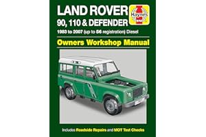 Land Rover 90, 110 & Defender Diesel