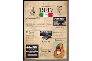 Finoly Biglietto Auguri Compleanno 1947 | Regalo Compleanno Originale | Giornale Vintage | Giornale Compleanno 1947 | Biglietto Auguri Compleanno | Compleanno Uomo e Donna | Decorazioni Feste