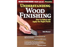 Understanding Wood Finishing: How to Select and Apply the Right Finish