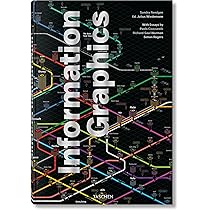 Information Graphics : Rendgen, Sandra, Wiedemann, Julius: Amazon