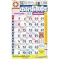 MNAONLINE1931 Kalnirnay Marathi Panchang 2023 /Kalnirnaya Wall Calendar Marathi 2023 -2 Pcs