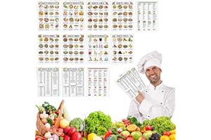 CUNEGRA 12 PCS Diabetic Food Chart, Diabetes Food List & Meal Planner, Laminated Diabetic Meal Planner Chart, Diabetes Diet Wall Chart for Healthy Life Habbit