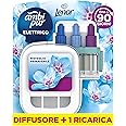 Ambi Pur 3Volution Starter Kit Diffusore Elettrico Per Ambienti Programma Intelligente 20 Ml Arancia E Cannella, 3 Fragranze Che Si Alternano Per Combattere Gli Odori - Foto 7