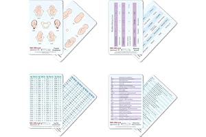 YardCard - Student Midwife Reference Card Set: Weight Conversions, Bishop Score, Foetal Positions, Abbreviations