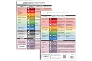 metaFox Bussola delle emozioni - Strumento di comunicazione non violenta e intelligenza emotiva | Ruota di sentimenti ed emozioni per adulti e bambini | Da utilizzare come tabella dei sentimenti per