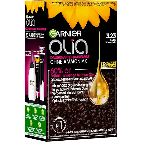 Schwarzkopf Haarfarbe Für Erwachsene – Unisex, Intensive Pflege & Farbbrillanz