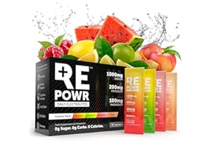 REPOWR Variety 40's Mix 1 - Clean Electrolytes Sachets Made with Natural Desert Salt | 1000mg Sodium. 200mg Potassium. 100mg Magnesium | Sugar Free. No Calories | Vegan, Keto and Fasting Friendly
