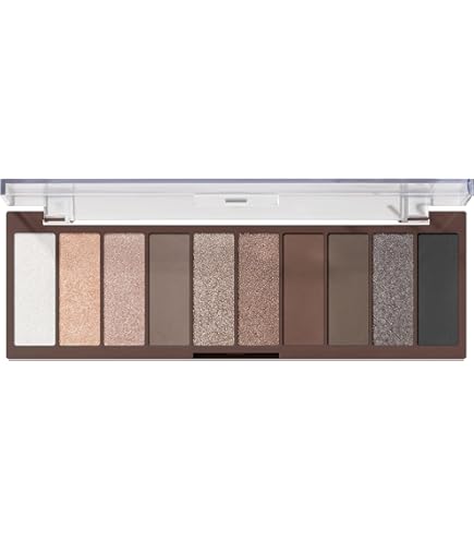 Designer Palette Edition Voyage (2x Blush, 5x Eyeshadow, 4x Lip