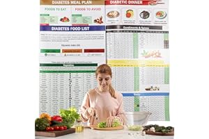 SUEVUT Diabetes Food Chart, 2025 New Diabetes Food List, Diabetes Food List Diabetes Meal Chart Informa Tio Versatile, Grocery Foods Nutrition List for Wall, Low Sugar Food List Planner Chart for Diabetic