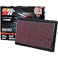 K&N 33-2247 High Performance Replacement Air Filter for 2002-2017 Dodge Ram V6/V8