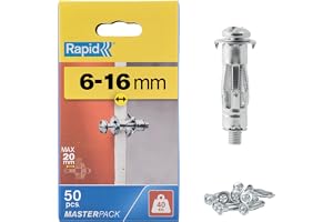 Rapid Metallexpander M11, För Väggar 6-16 mm, Klarar 40 kg, 50-pack
