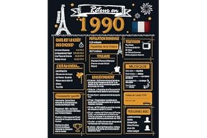 Woaipati Retour en 1990 Affiche d'anniversaire - Décorations du 34e anniversaire - Idée de cadeaux d'anniversaire de 34 ans et articles de fête - Décor de centres de table d'anniversaire