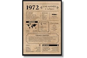 EQUIK PRODUCTS Carte de voeux d'anniversaire 1972 | Cadeau d'anniversaire | Année de naissance 1972 | Affiche d'anniversaire vintage | anniversaire homme femme (1972)