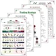 BAASC Stock Market Chart Patterns Poster, Candlestick Chart Pattern Wall Poster, Self Adhesive,Trading Setup for Trader Investor, Pack of 5 (Size 12 inch X18 inch)(Multicolor)