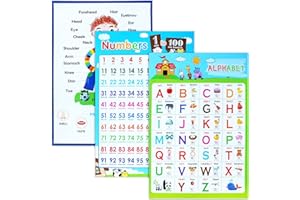 3 pósteres educativos, ICEBLUEOR laminado, gráfico de pared con sentidos de números y alfabeto, decoración para habitación de niños
