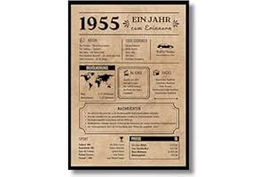 EQUIK PRODUCTS Jubiläumsposter 70 Jahre | Geburtstagskarte 1955 | Geburtstagsgeschenk für Männer und Frauen | Geburtsjahr 1955 | Vintage Poster | Dekoration und Geschenkidee | Zurück in 1955