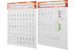 SHANRYA Tabella di diteggiatura del sassofono, guida per principianti al sassofono Guida di base Esercizio per principianti
