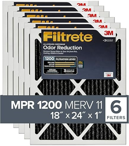 Filtrete 18x24x1 Premium Allergen Bacteria And Virus Air Filter 1900