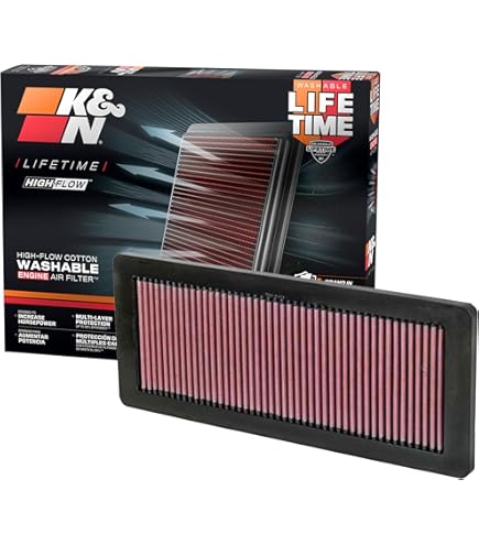 Filtro Aria DNA High Performance Per Piaggio Medley 125 (2020-2024) - P-PG15SC23-01, Flusso Aumentato