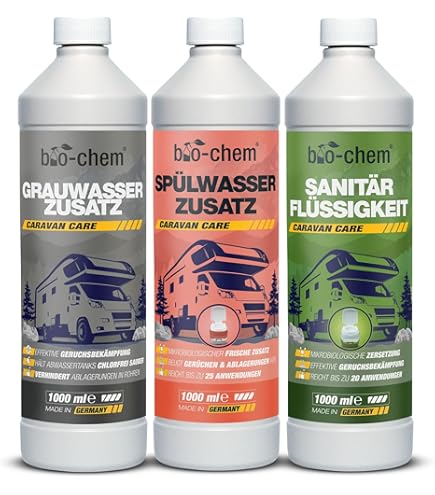 SONAX CARAVAN RegenstreifenEntferner (500 ml) schleifmittelhaltiger Intensivreiniger für Lack