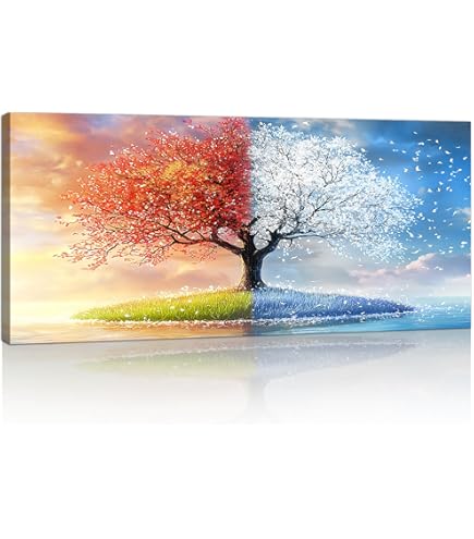 Impression Sur Toile ARTTOR 70x50cm, Paysage Tropiques Arbres Rivière (neuf)