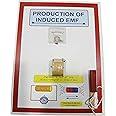 Production of Induced EMF & Magnetic Flux Using Volmeter Physics Science Working Project Class 10 & 12 Student Educational Demo Model.