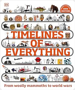 kindle best category lists