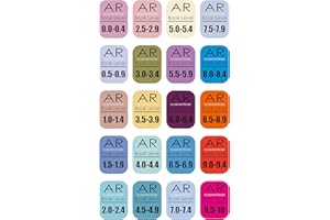 1STEP2DREAM Genre Book Spine Labels for Library | Classroom Library Classification Stickers 450pcs | AR Reading Level