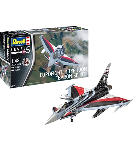 Hobbymaster 1:72 Eurofighter Typhoon FGR4 ZK343, 1(F) Sqn, RAF
